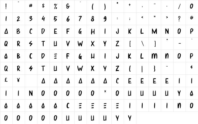 Sharoe Regular  glyph index