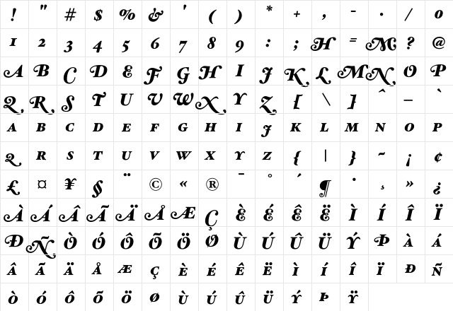 HoeflerText Black-Italic-Sw-SC  glyph index