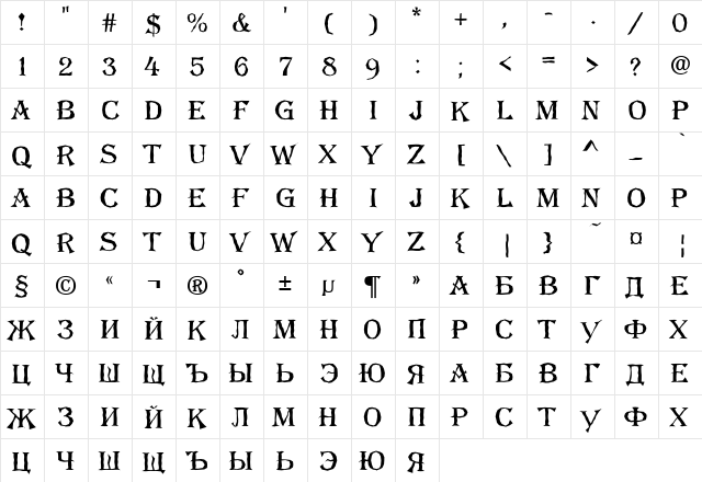 a_AlgeriusBrk Regular  glyph index