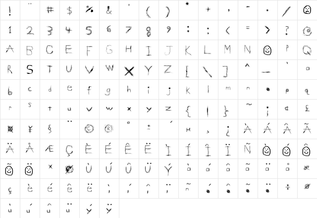 Giggles & Shits Regular  glyph index