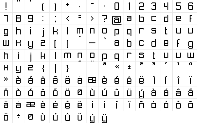 Lower Face Regular  glyph index