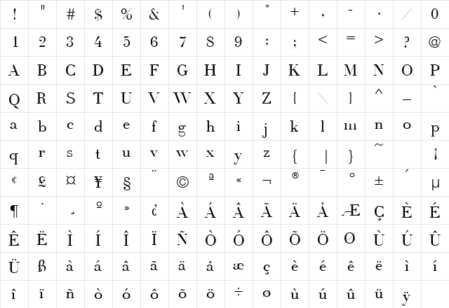 FirminDidot Regular  glyph index
