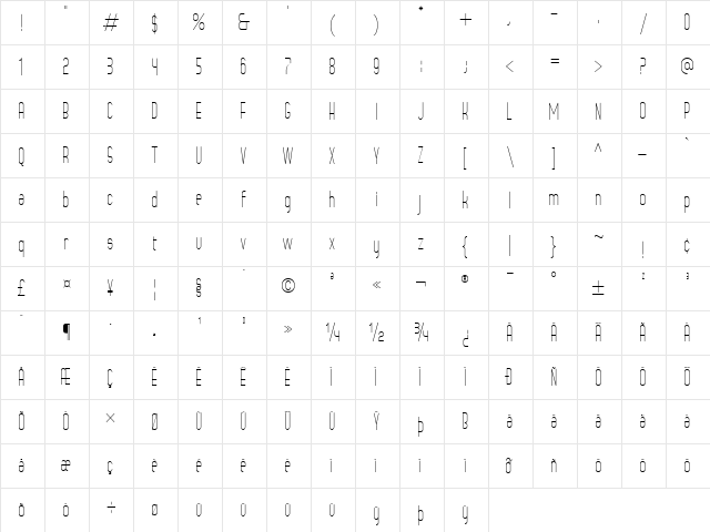 Grosella Regular  glyph index