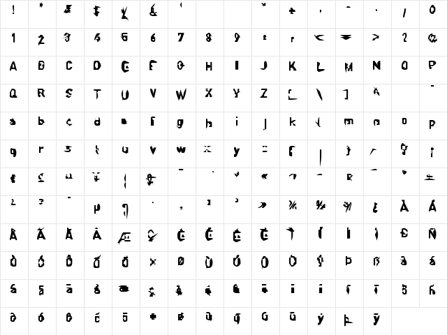 Sprutfest Regular  glyph index