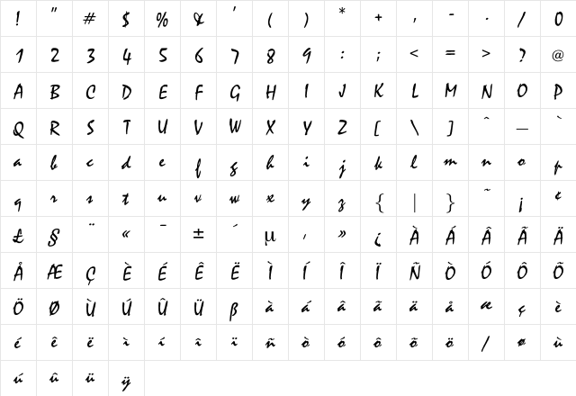 Kalahari Regular  glyph index