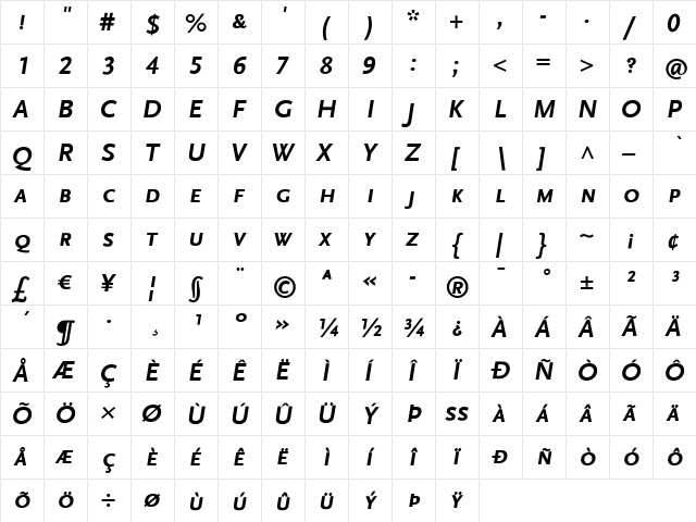 ScalaSans Bold Italic  glyph index