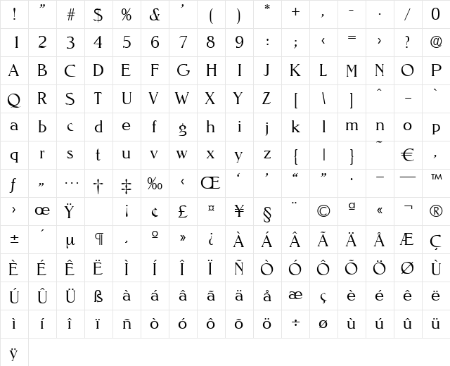 Nevada-Light Regular  glyph index