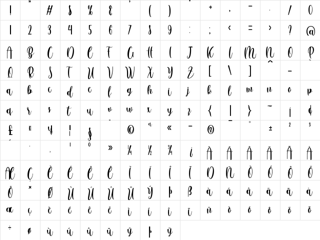 anattalia Personal Use Only Regular  glyph index