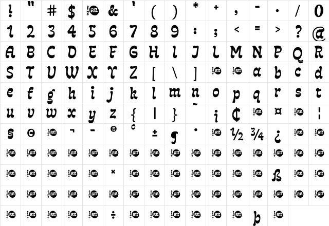 Fonty Demo  glyph index
