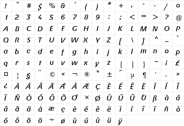 Gerstner BQ Regular  glyph index