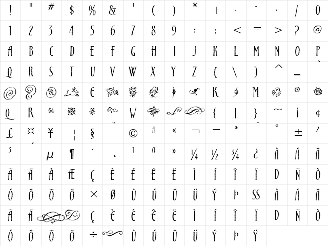 CancioneITC TT Regular  glyph index