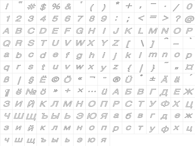 Pragmatica HW Italic  glyph index