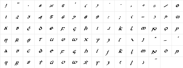 First Order Italic Italic  glyph index