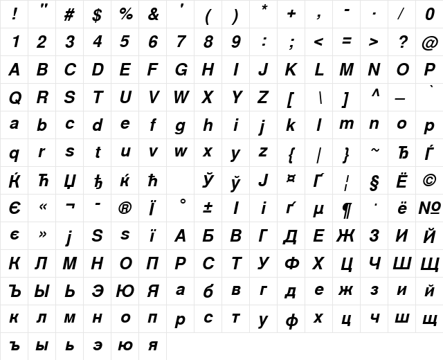 NimbusSanLCY Bold Italic  glyph index