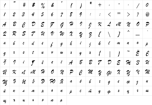 RoscherkDL Regular  glyph index