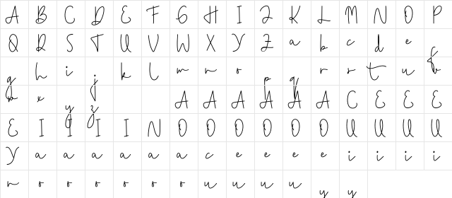 Pep Talk Demo Script  glyph index
