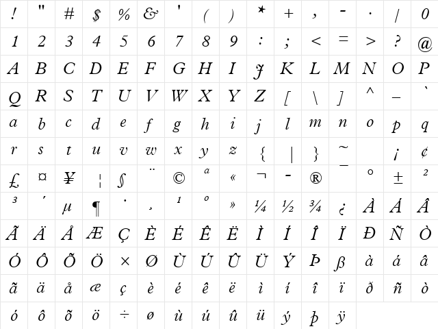 Plantin MT Light Italic  glyph index