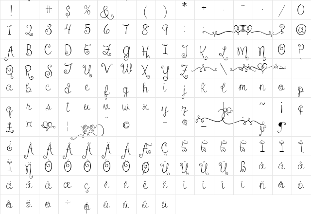 Sweethearts Love Letters Regular  glyph index