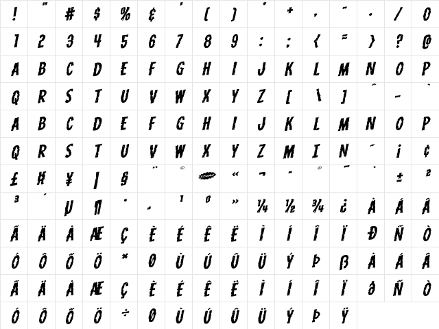 Carnival Corpse Expanded Rotalic Expanded Italic  glyph index