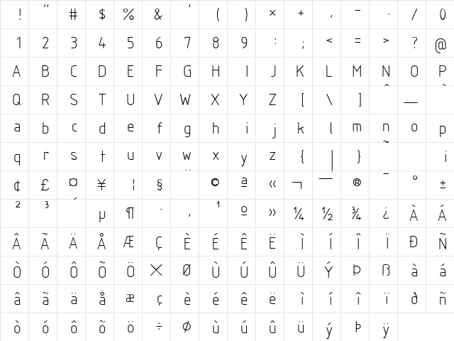 SWIsot3 Regular  glyph index