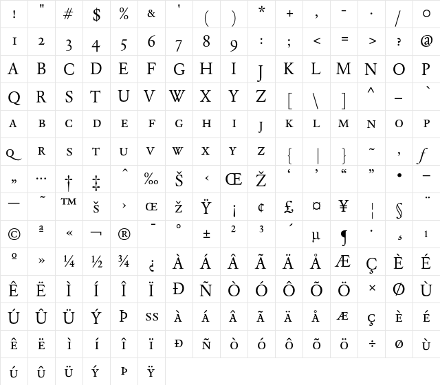 DTLElzevirTCaps Regular  glyph index