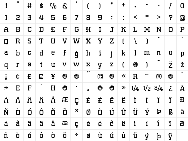 WHAT SOUND POUNDS? Regular  glyph index