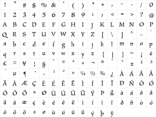 Amigo AT Regular  glyph index