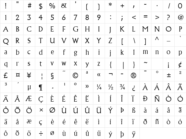 Albertus MT Lt Regular  glyph index