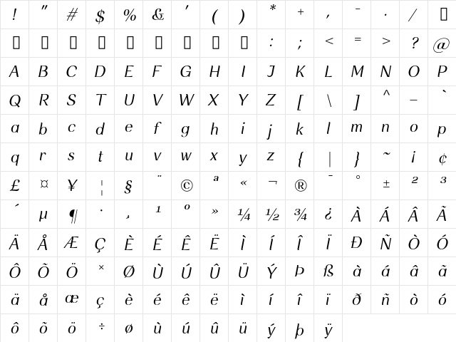 Rossanova Personal Use Italic  glyph index