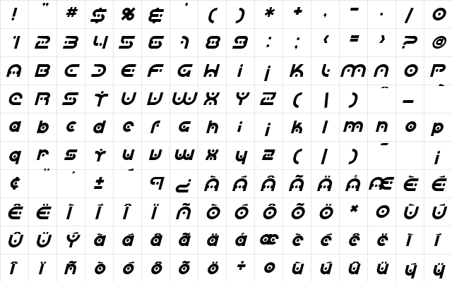 SF Planetary Orbiter Italic  glyph index