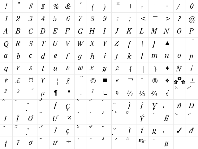 VNI-Oxford Italic  glyph index