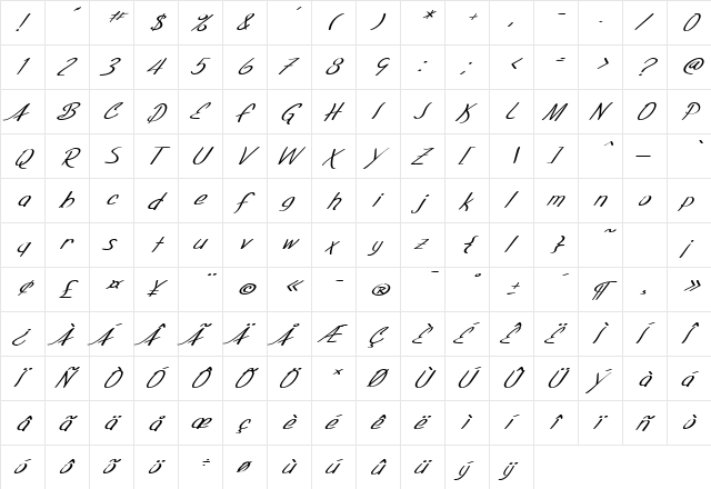 SF Foxboro Script Extended Italic  glyph index