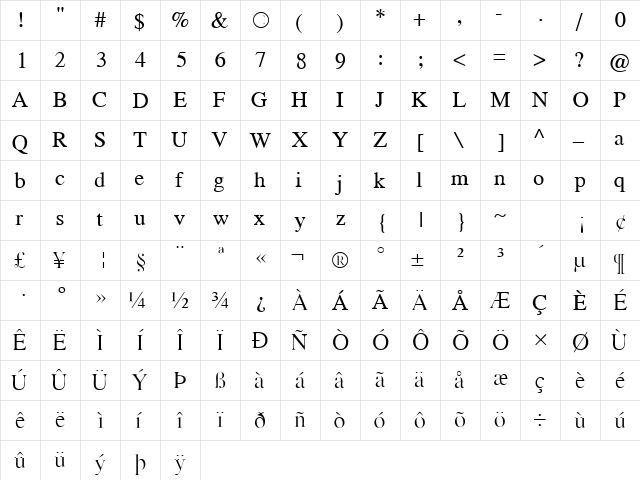 GrecoLightSSK Regular  glyph index