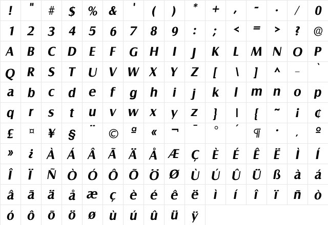 Isalzburg DemiBold  glyph index