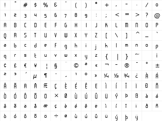 Sugarskin BTN Bold  glyph index