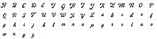 Milestone Free Version Script  glyph index