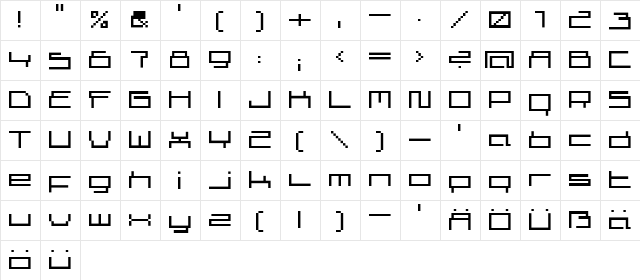 Superscreen Medium  glyph index