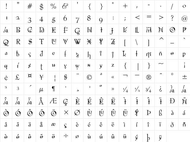 VTPompousCircumstanceChiseled Regular  glyph index