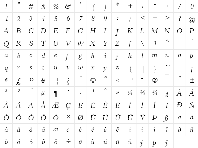 Horley OS MT Light Italic  glyph index