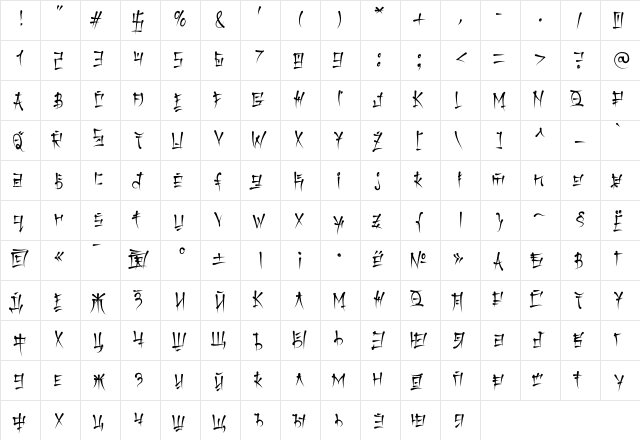 Keetano Katakana Roman  glyph index