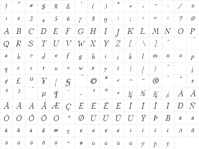 Olympus Italic  glyph index
