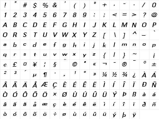Gauss Italic  glyph index