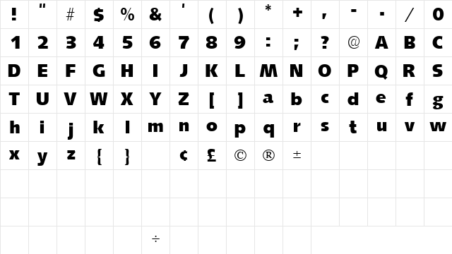 LansetteSSK Regular  glyph index
