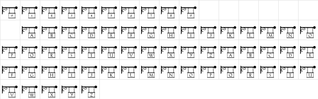 101! Book Store SignZ Regular  glyph index