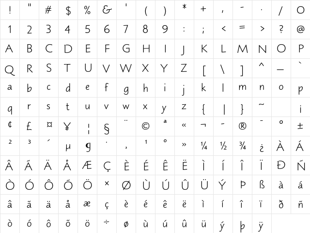 Blueprint MT Std Regular  glyph index
