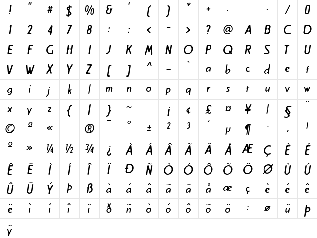 Creamregular Regular  glyph index