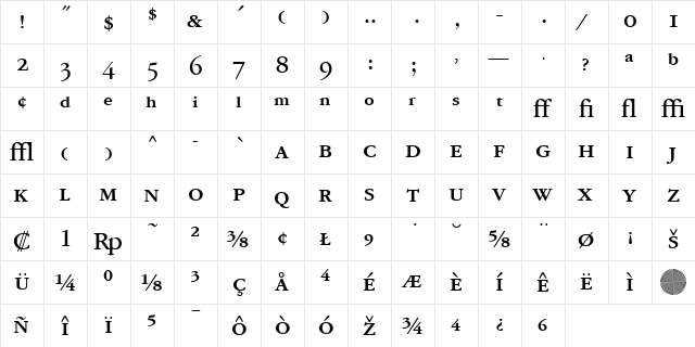 GarryMondrianExpt4 BookSH  glyph index