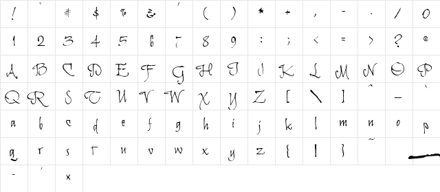Rosemary Modified Italic Regular  glyph index
