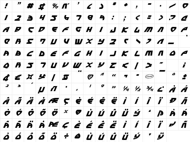 Officer Domenic Italic Italic  glyph index