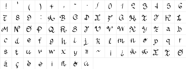 LazyDog Medium  glyph index